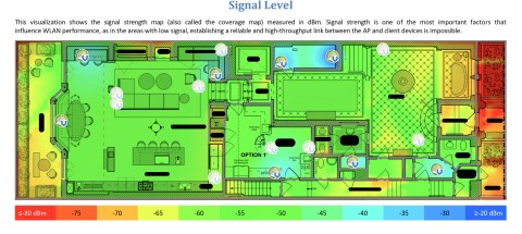 5G-Signal-Level-Heatmap-Audio-Command-Systems