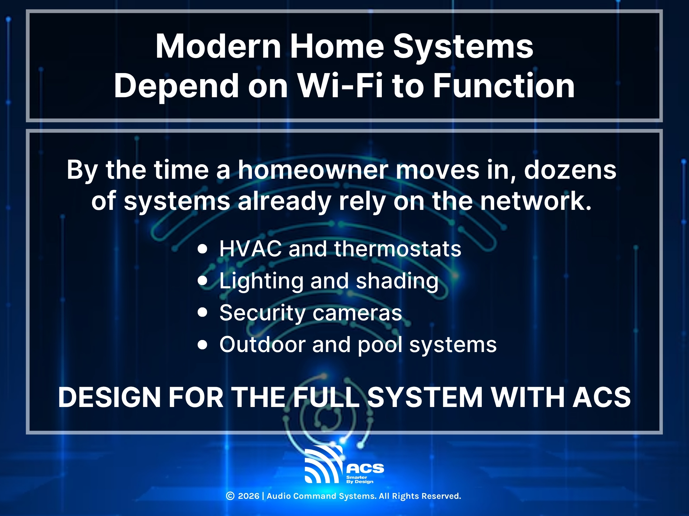 858410543 co2 modern home systems depend on wi fi to function