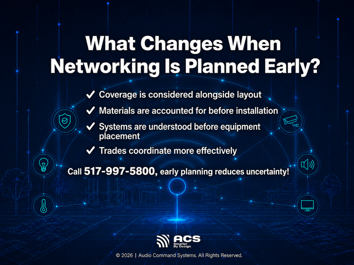 868099332 co3 what changes when networking is planned early