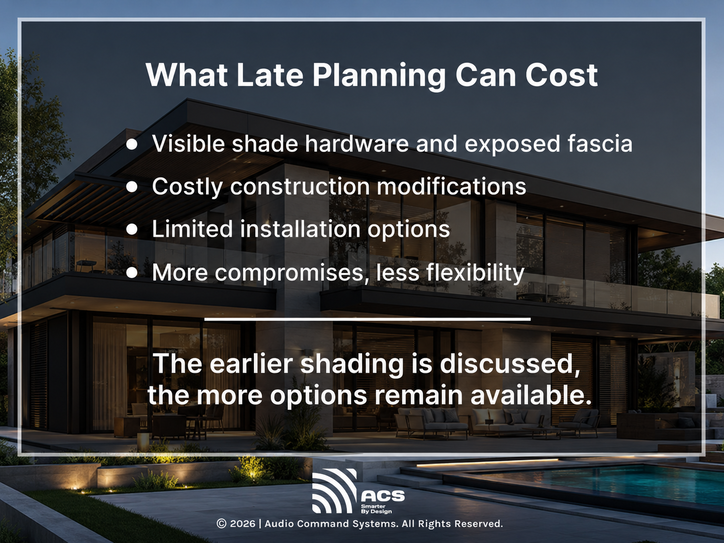 891867020 co2 what late planning can cost