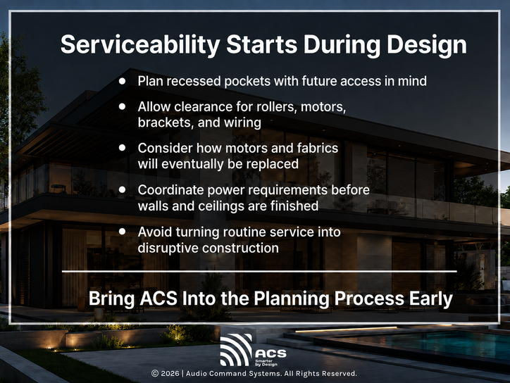 903497649 co2 serviceability starts during design